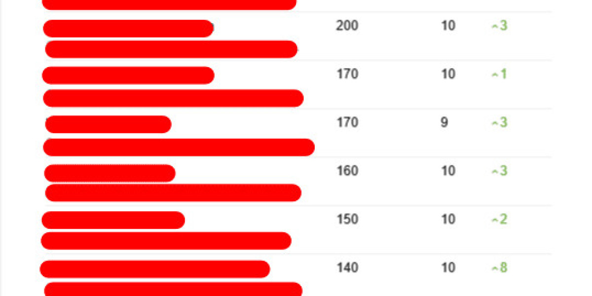 Affordable Ecommerce SEO: Strategies to Boost Your Online Store’s Visibility