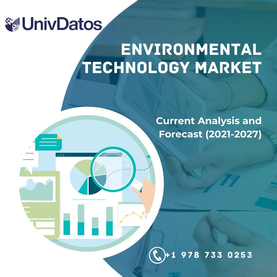 Environmental Technology Market Report, Share, Size, Analysis 2021-2027