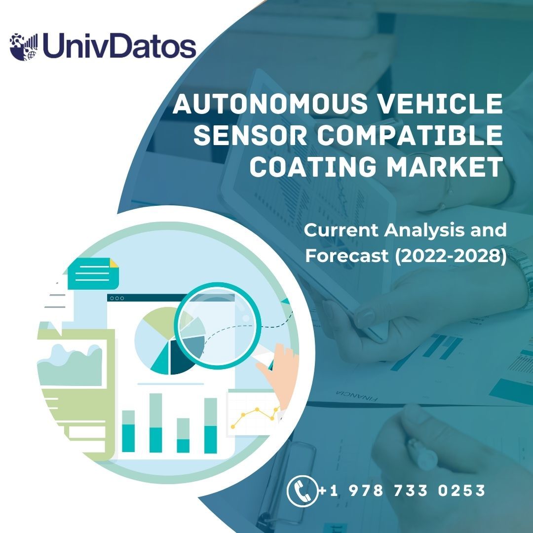 Autonomous Vehicle Sensor Compatible Coating Market (2022-2028)