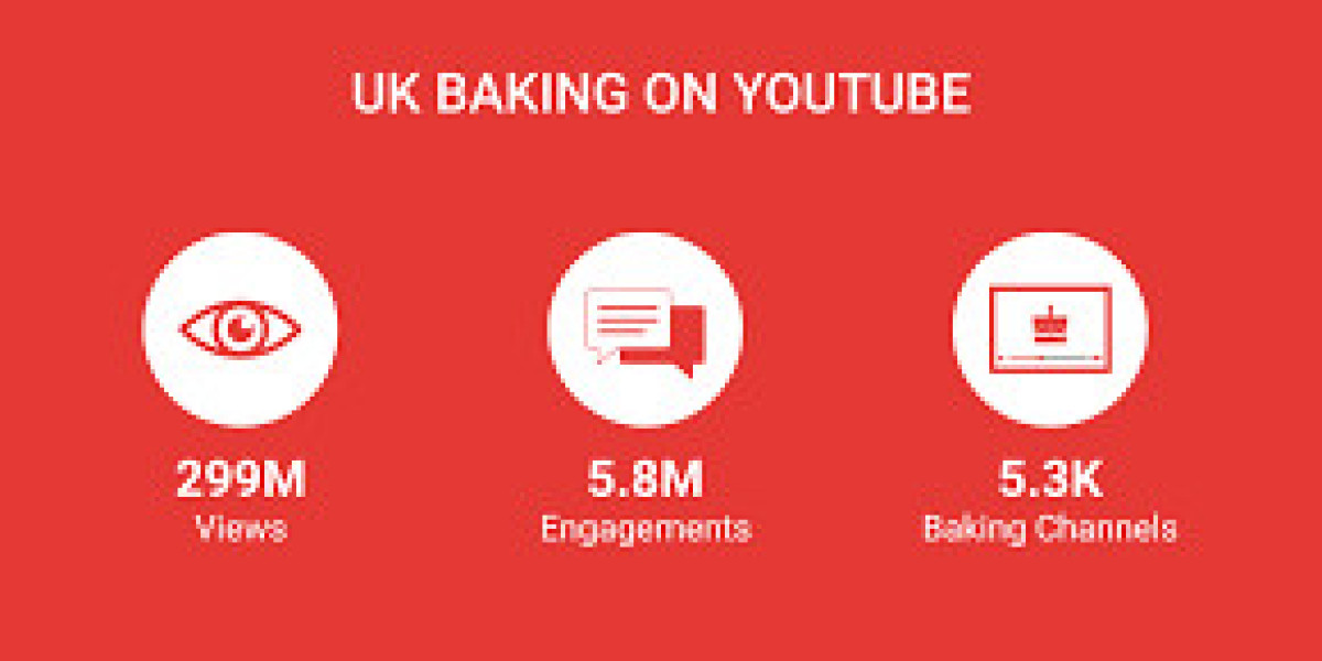 Buy YouTube Views UK from Social Buddy – A Simple Guide
