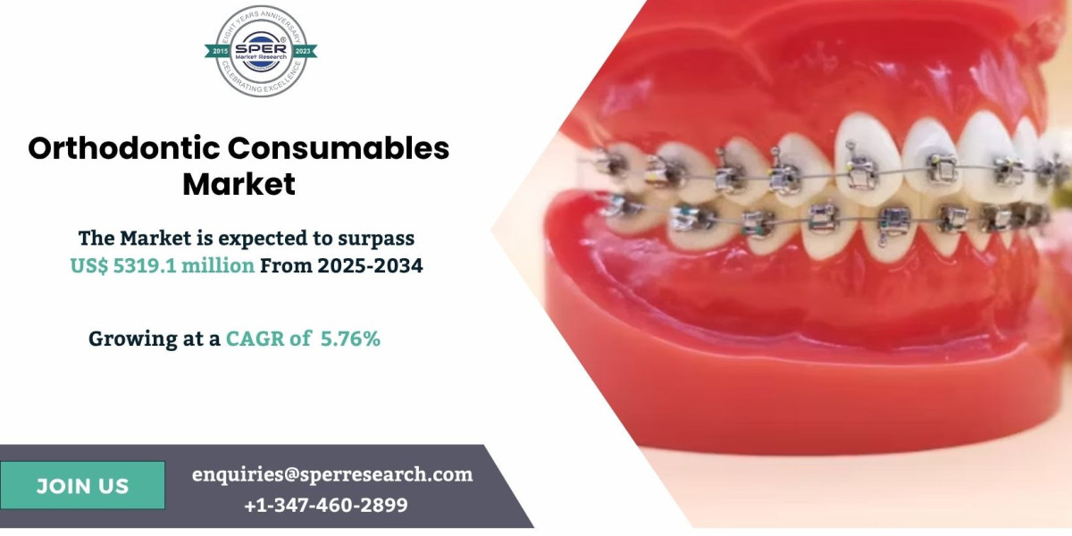 Orthodontic Consumables Market Size, Share and Forecast 2034