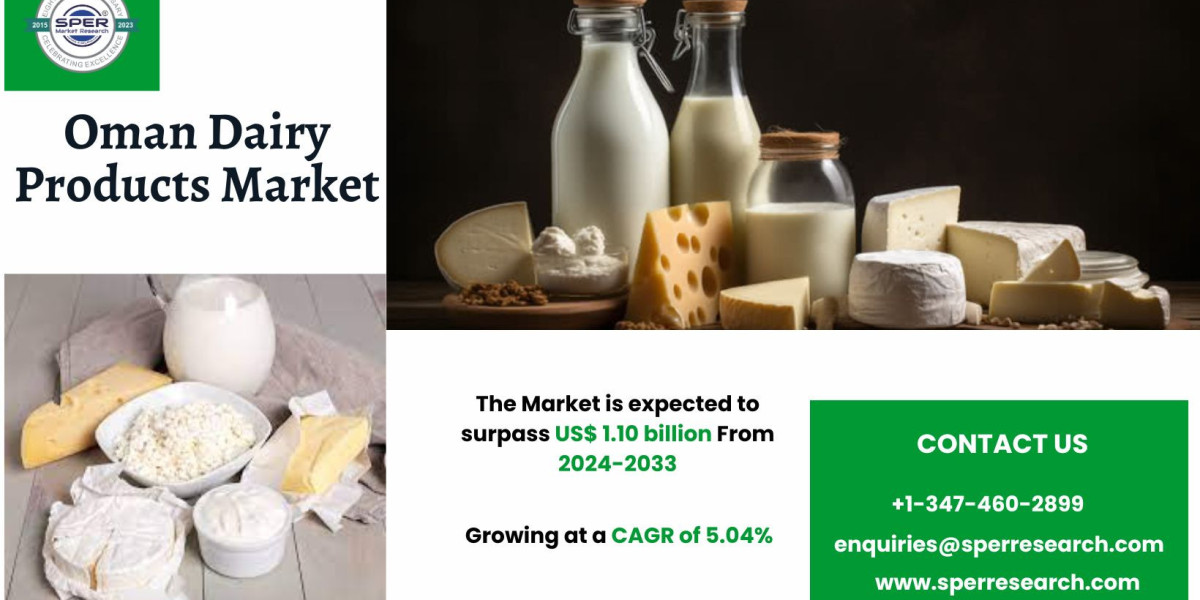 Oman Dairy Products Market Growth, Size, Trends 2033
