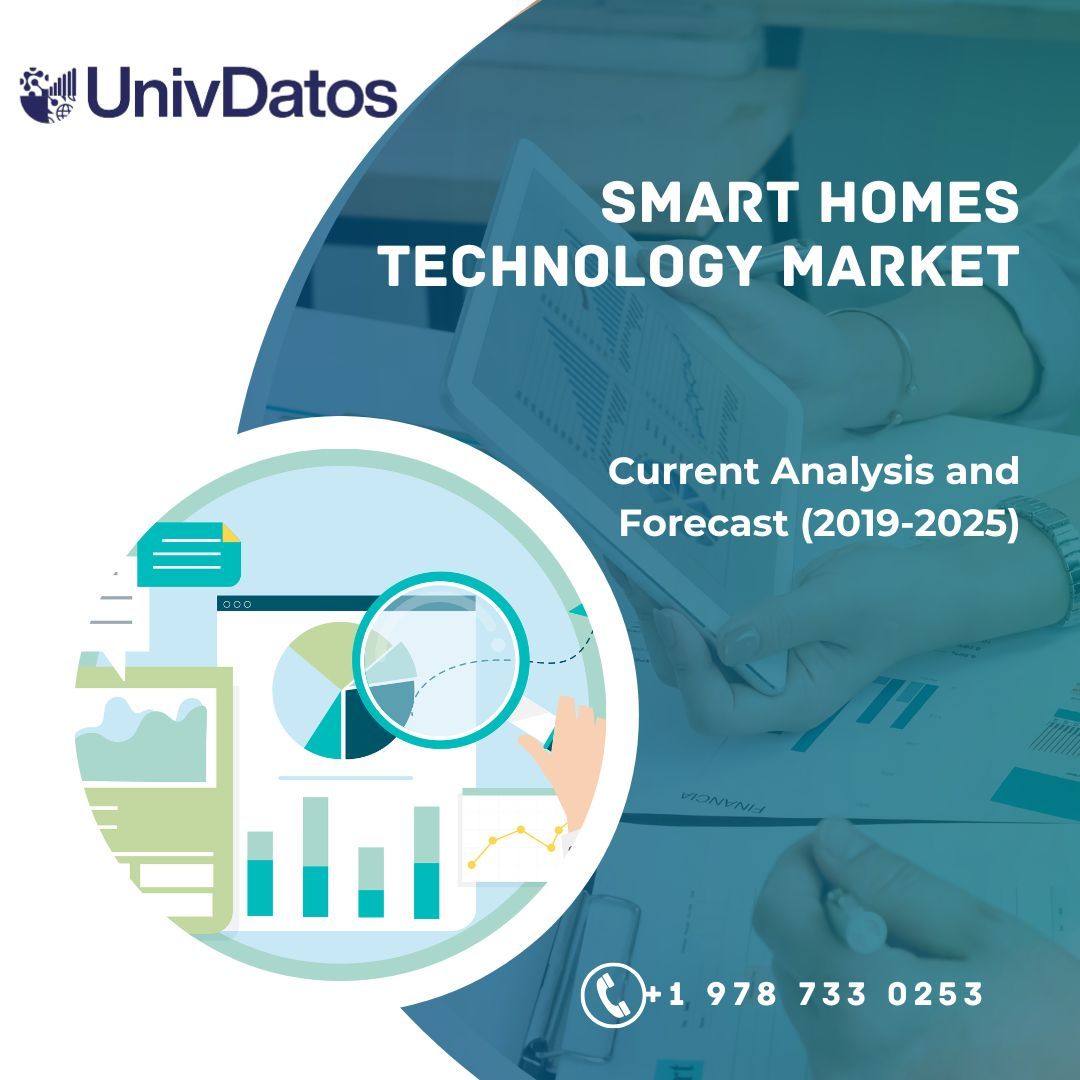 Smart Homes Technology Market Size, Share, Growth & Forecast to 2025