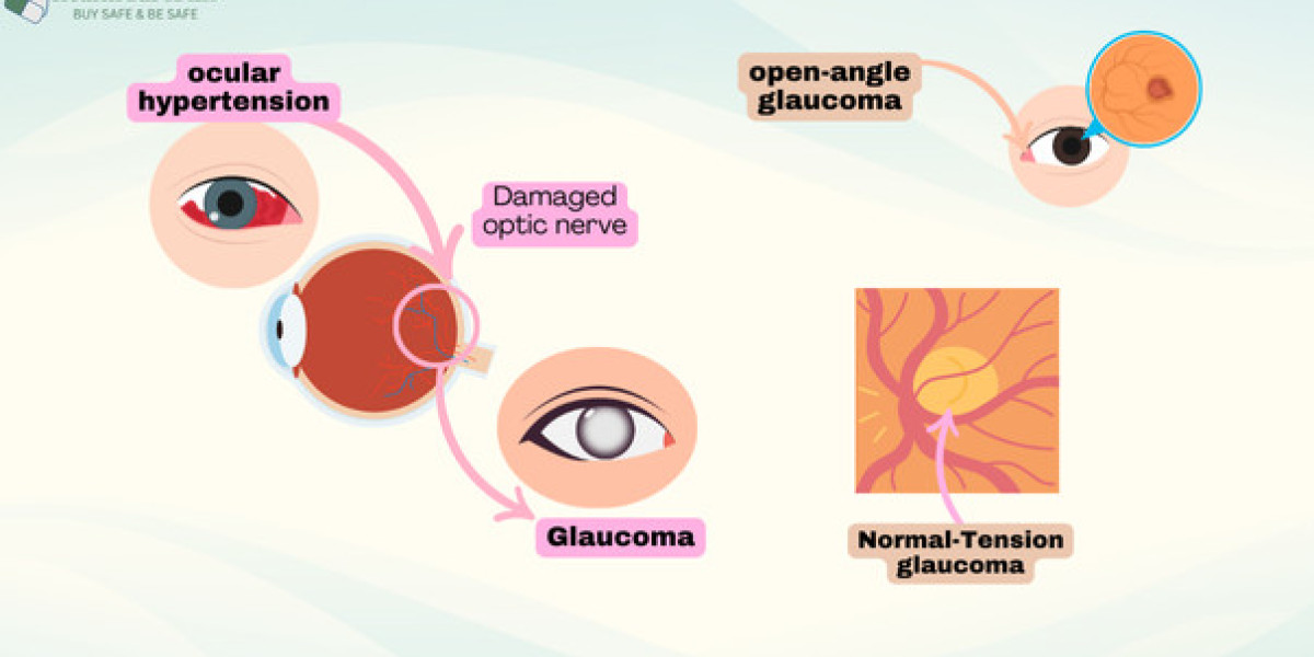 Ozempic 0.5 mg – Easy Blood Sugar Management