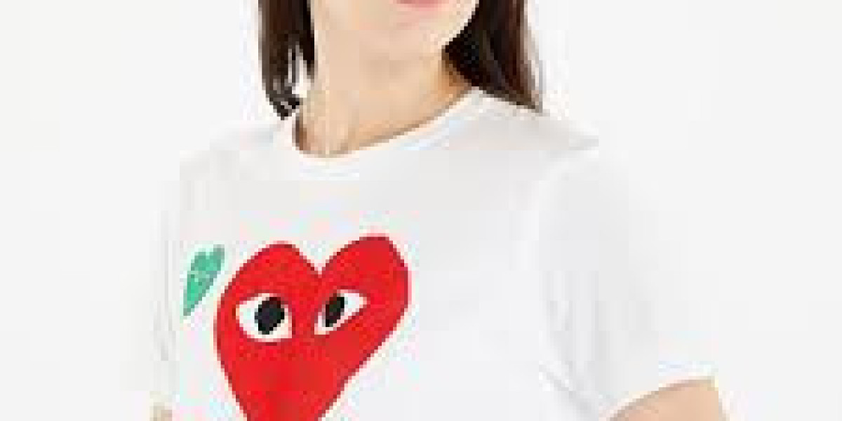 Where to Buy Comme Des Garçons Online: Avoiding Counterfeits