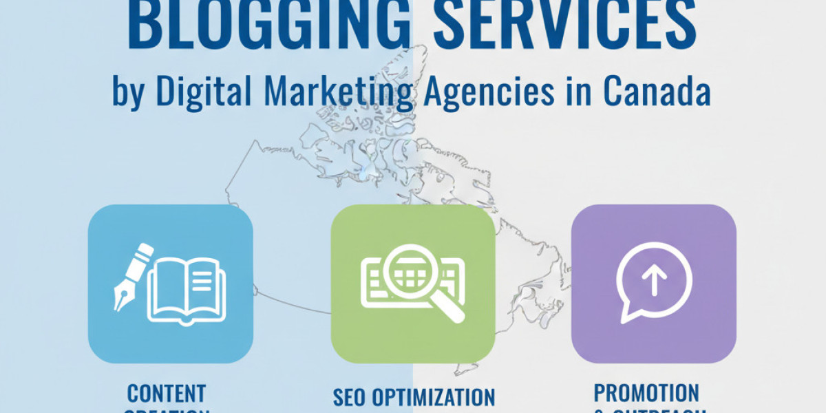 Blogging Services by Digital Marketing Agencies in Canada.